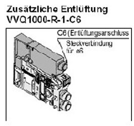 Exemplarische Darstellung: VVQ1000-R-1-C6