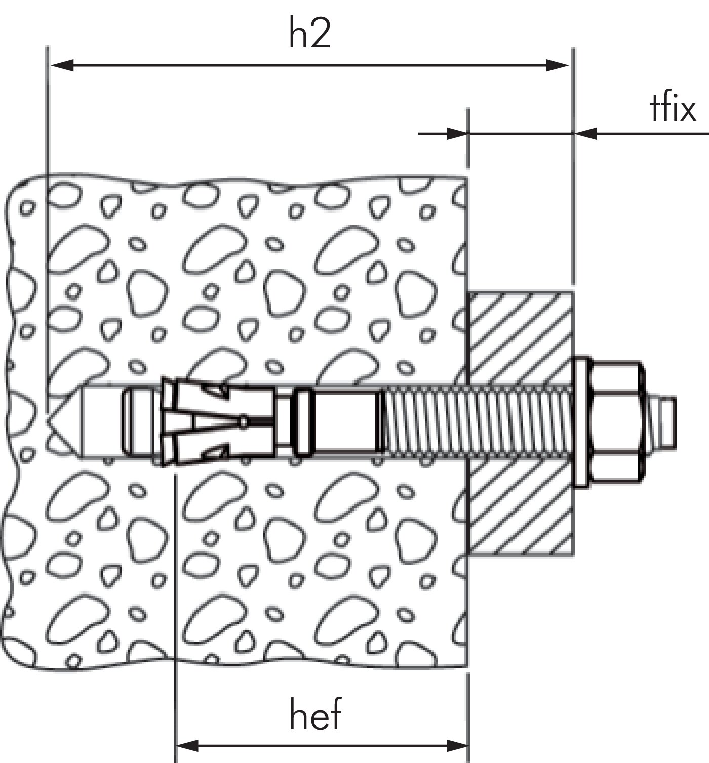 Анкерный болт faz ii