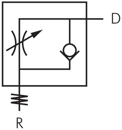 Skiftesymbol: Gashåndtagets kontraventil (regulering af indblæsningsluft)