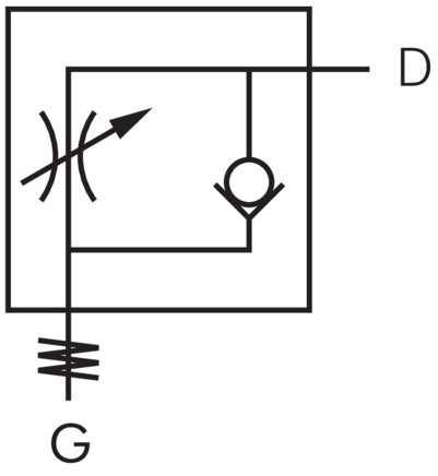 Simbolo di comando: Regolatore di flusso unidirezionale (controllo dell'aria di mandata)
