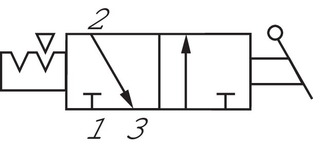 Skiftesymbol: 3/2-vejs-vippehåndtagsventil